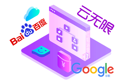 网站优化的“SEO站群”